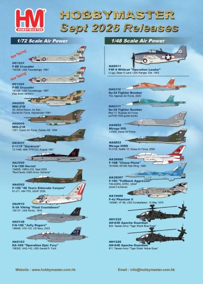 Hobby Master Archive